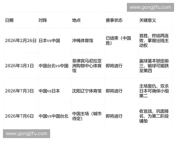2026年男篮世界杯赛程揭晓精彩赛事安排一览