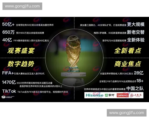 2026世界杯高清直播稳定观看源全程赛事实时更新指南 2026世界杯高清直播稳定观看源全程赛事实时更新指南