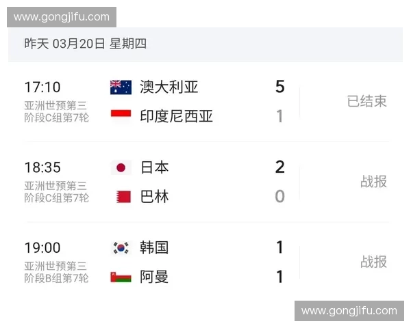2026美加墨世界杯最佳球员之争谁能改写足坛新时代传奇篇章 2026美加墨世界杯最佳球员之争谁能改写足坛新时代传奇篇章